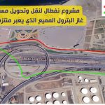 REPORTAGE :Focus sur le projet de déplacement de la canalisation GPL au niveau des Sablettes - Alger.